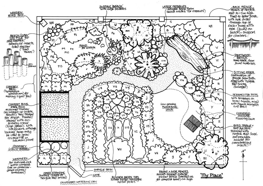 This early design was the regional finalist in an RHS/BBC competition to design a show garden for the Hampton Court Flower Show. It was my first attempt to put together a garden design.